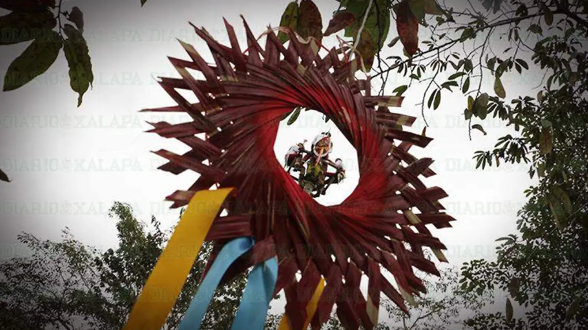 Voladores de Papantla RR